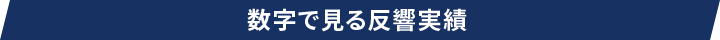 数字で見る反響実績