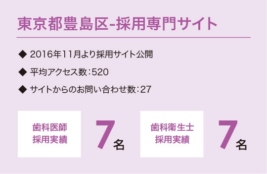 東京都豊島区-採用専門サイト